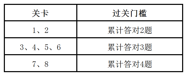 亚游集团·AG8(中国)官网 -只为非凡