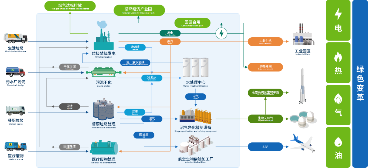 亚游集团·AG8(中国)官网 -只为非凡